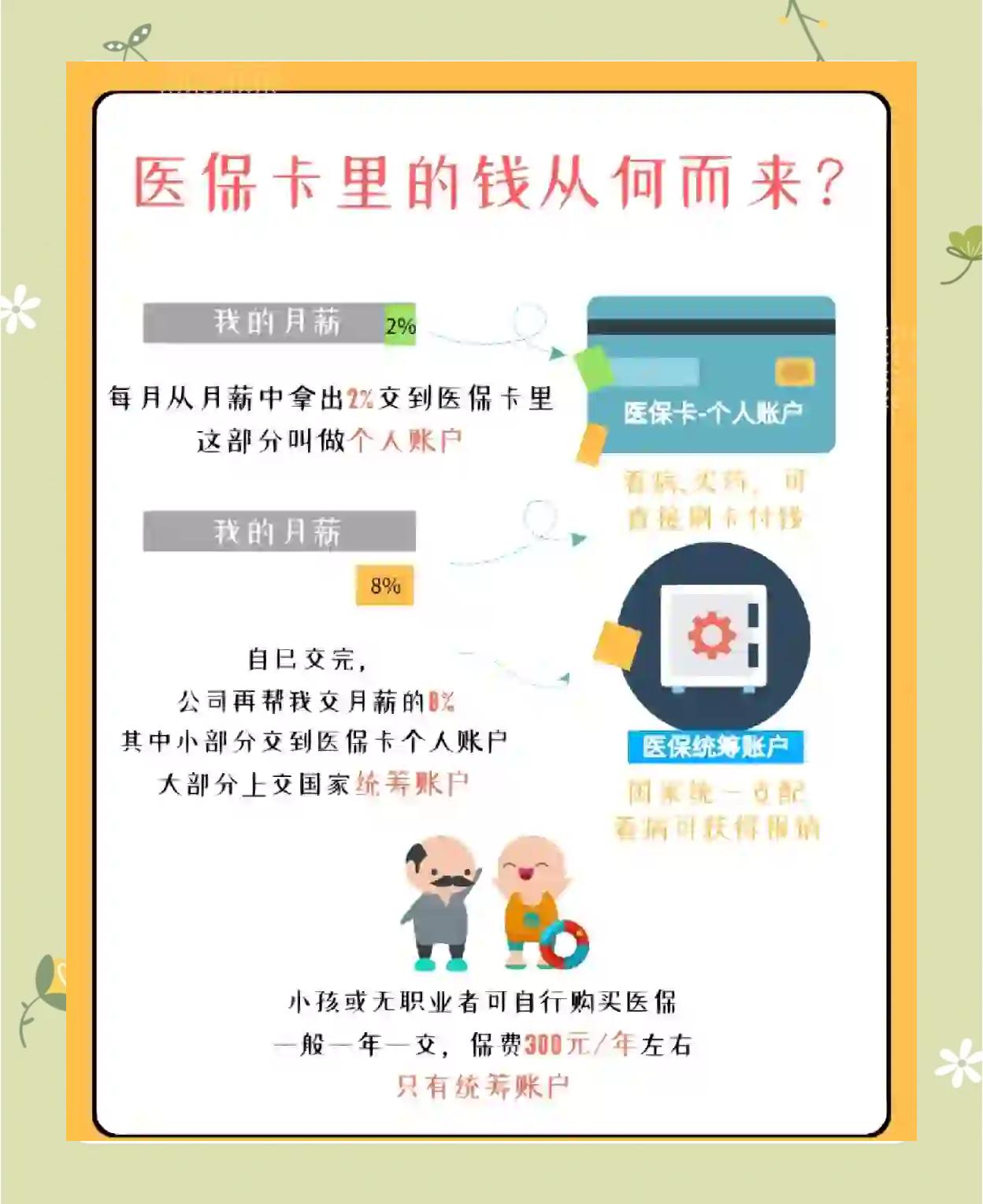 三门峡最新怎么把医保卡里的钱取出来方法分析(最方便真实的三门峡医保卡提取现金方法方法)