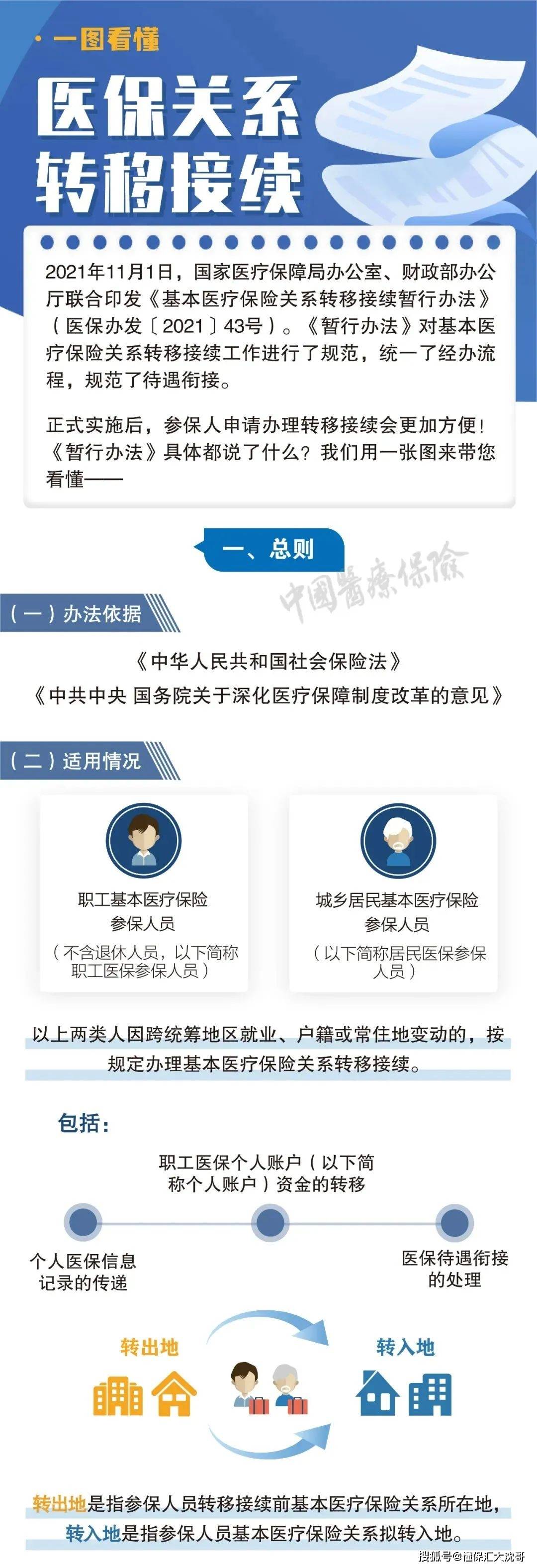 三门峡最新医保怎么套现提现取现方法分析(最方便真实的三门峡医保钱如何套现方法)