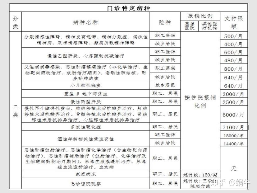 三门峡最新在线套医保卡联系方式方法分析(最方便真实的三门峡有没有套医保卡的app方法)