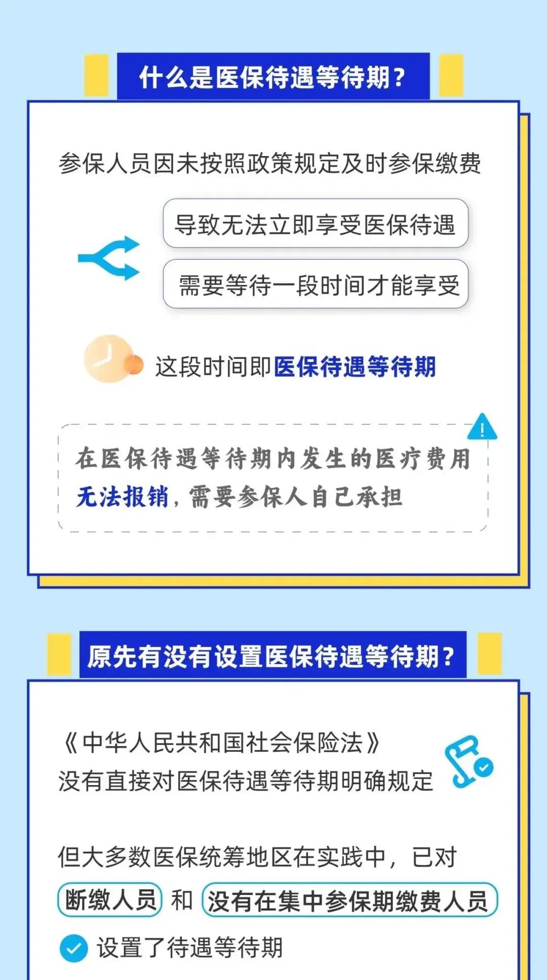 三门峡关于套医保卡联系方式2025的信息