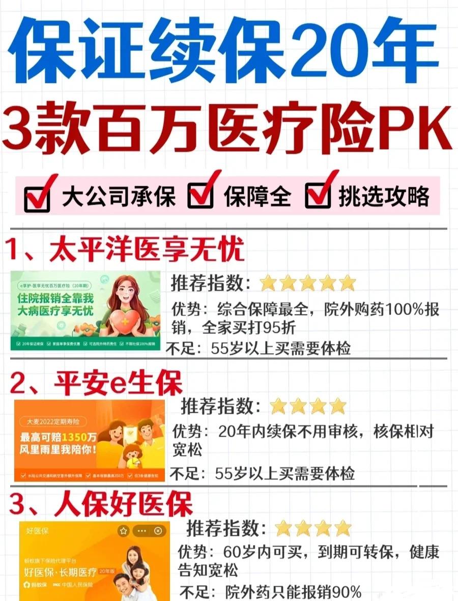 三门峡最新医疗保险60%和100%区别方法分析(最方便真实的三门峡医保缴费比例60%和100%的区别方法)